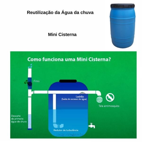 Bombona Tambor 220 Litros Tampa Removível - Imagem 3